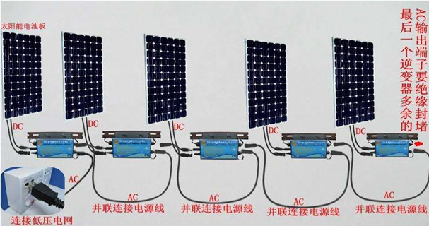 ����̫�(y��ng)����׃��