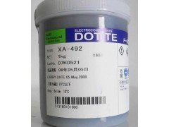 �y�{������